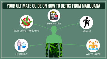 Your Ultimate Guide on How to Detox from Marijuana